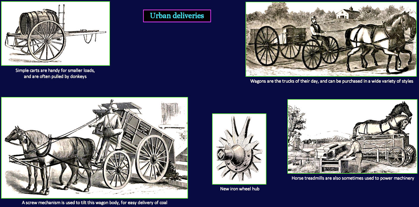 Urban delivery wagons, 1860s